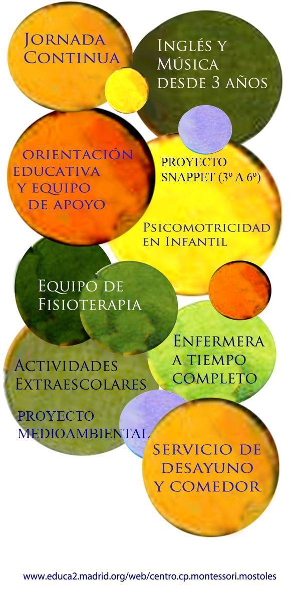 CEIP María Montessori