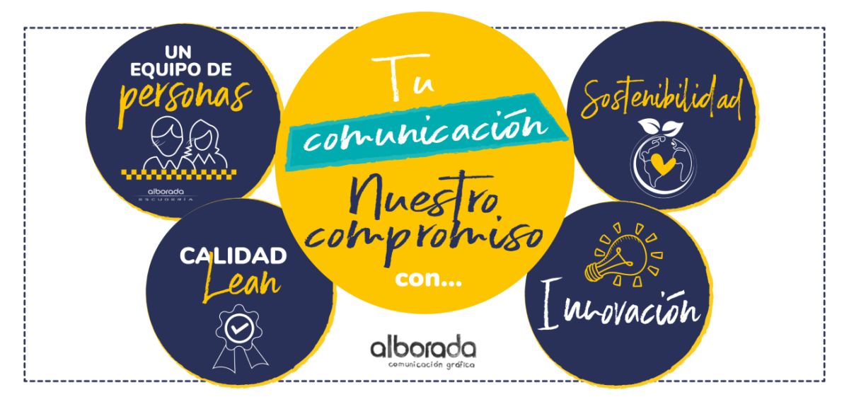 Comunicación Gráfica Alborada