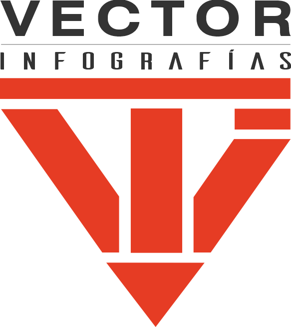 Vector Infografias